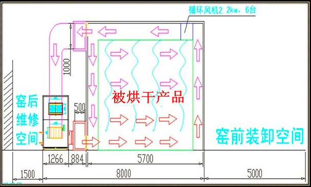 热泵烘干机
