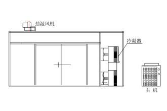 热泵烘干机